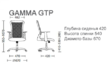 Fotoliu Gamma GTP